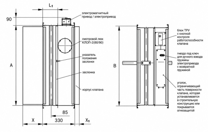 КЛОП-2(90)-НО-600x550-MB/S